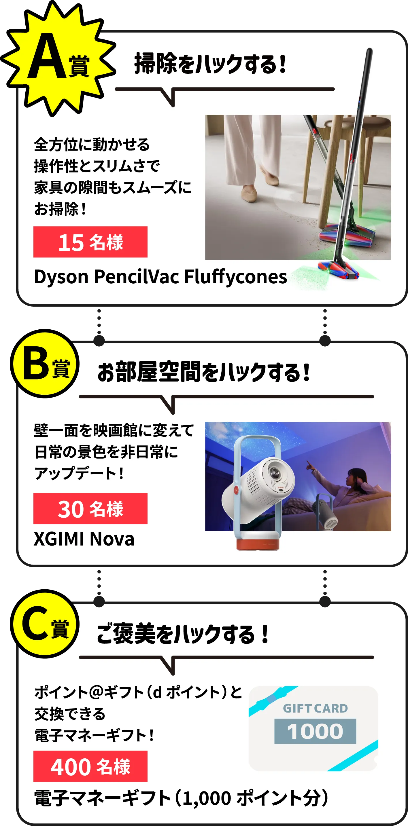 スマートな景品紹介